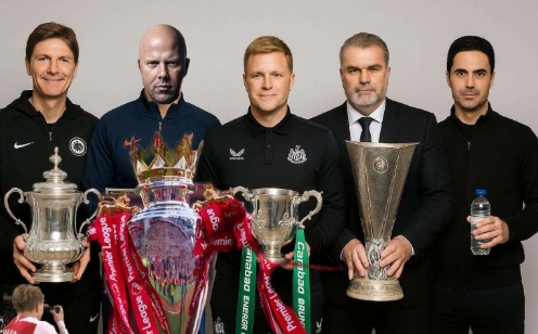 奥客网站-今日趣图:熟悉的曼城回来了!熟悉的阿森纳也回来了...